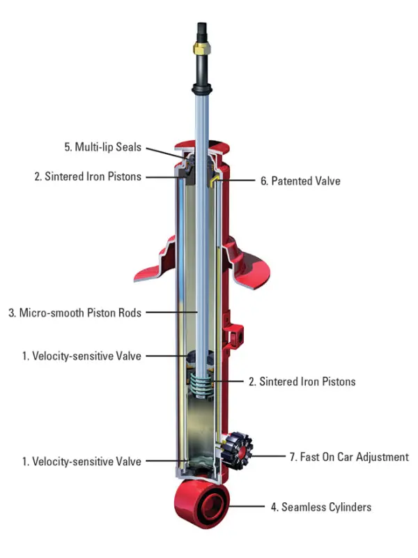 Kyb 1993-2002 Chevrolet Camaro 4Th Gen Shocks & Struts Agx Front Trans Am 1